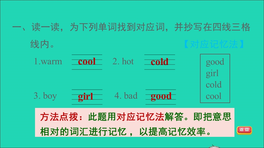 2021四年级英语上册 Unit 4 How's the weather today lesson 21习题课件 人教精通版（三起）.ppt_第3页