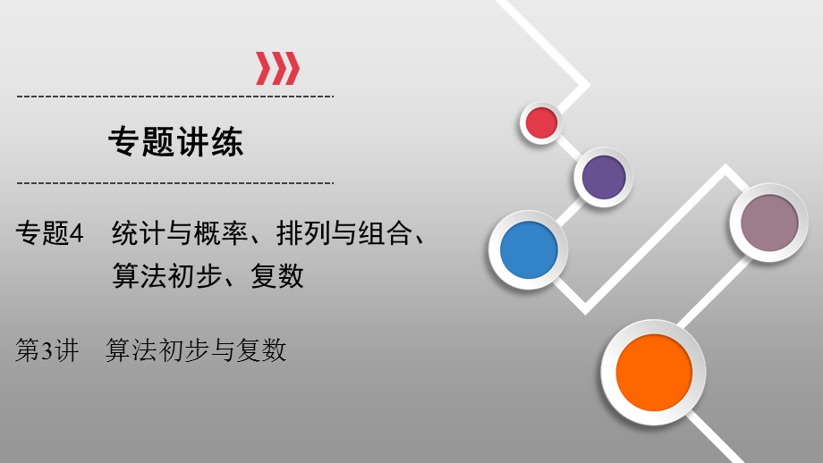 2020届高考理科数学全优二轮复习课件：专题4 第3讲　算法初步与复数 .ppt_第1页