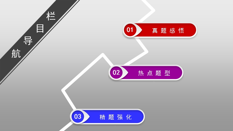 2020届高考理科数学全优二轮复习课件：专题4 第3讲　算法初步与复数 .ppt_第3页