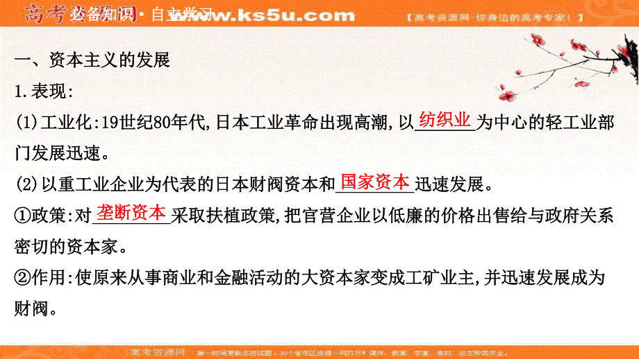 2020-2021学年人民版高中历史选修1课件：8-3 迅速崛起的日本 .ppt_第3页