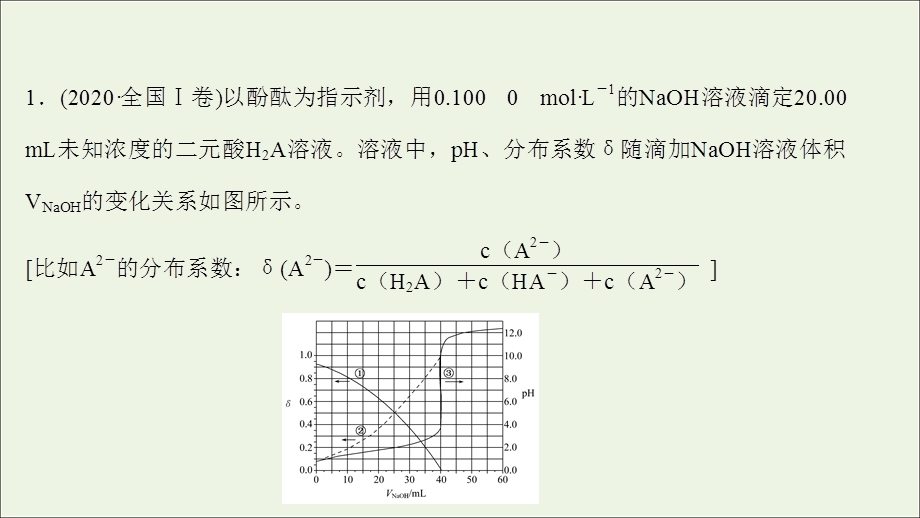 2021-2022学年新教材高中化学 专题提升训练（九）水溶液中的离子平衡图像练习课件 苏教版选择性必修第一册.ppt_第2页