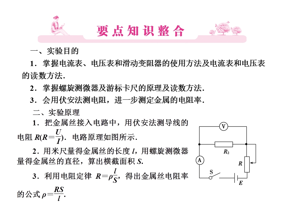 2013届高三物理一轮精品课件：实验八 测定金属的电阻率（人教版）.ppt_第2页