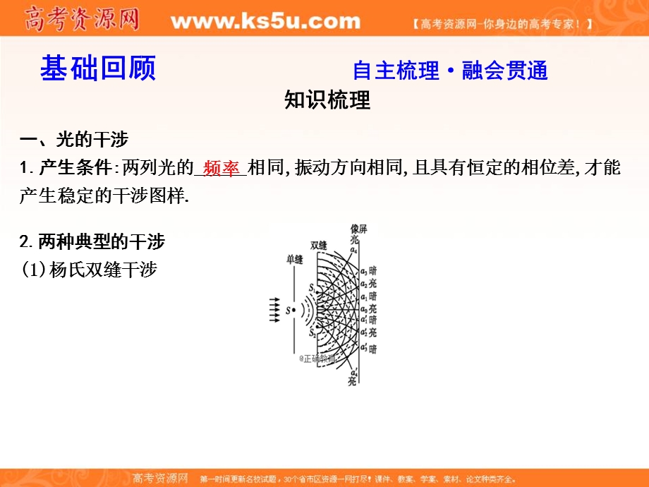 2020届高考物理总复习教科版课件：选修3-4 第4课时 光的波动性 电磁波 相对论 .ppt_第3页