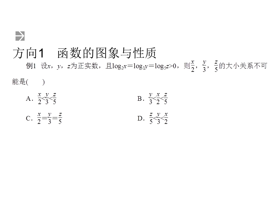 2020届高考理科数学全优二轮复习课件：专题10 选择、填空压轴小题五大板块 .ppt_第3页