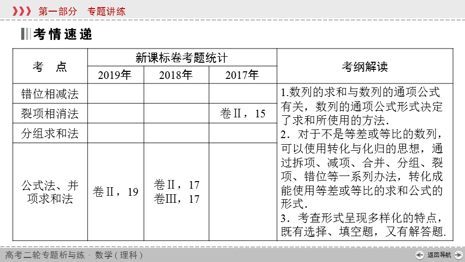 2020届高考理科数学全优二轮复习课件：专题5 第2讲　数列求和 .ppt_第2页