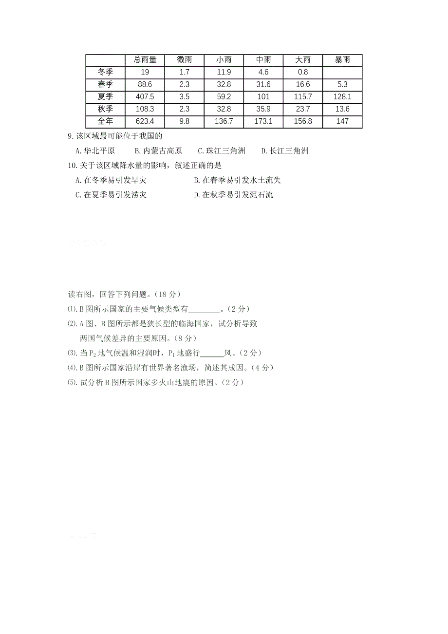 11-12学年高三地理复习：拓展精练7.doc_第2页