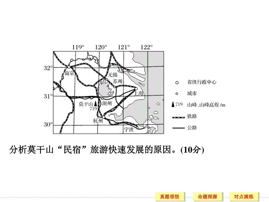 2017届高考地理二轮复习（全国通用）课件 第二部分 二轮专题突破 专题六　自然资源与人类活动、旅游地理（含选修） 考点四 .ppt_第2页