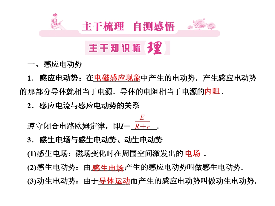 2013届高三物理一轮精品课件：9.2法拉第电磁感应定律　自感和涡流（人教版）.ppt_第2页