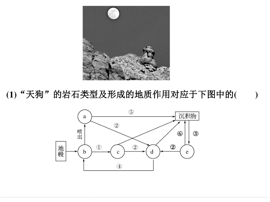 2017届高考地理二轮复习（全国通用）课件 第三部分 考前增分策略 专题十二　题型技法指导 专题十二 （二） 方法四 .ppt_第3页