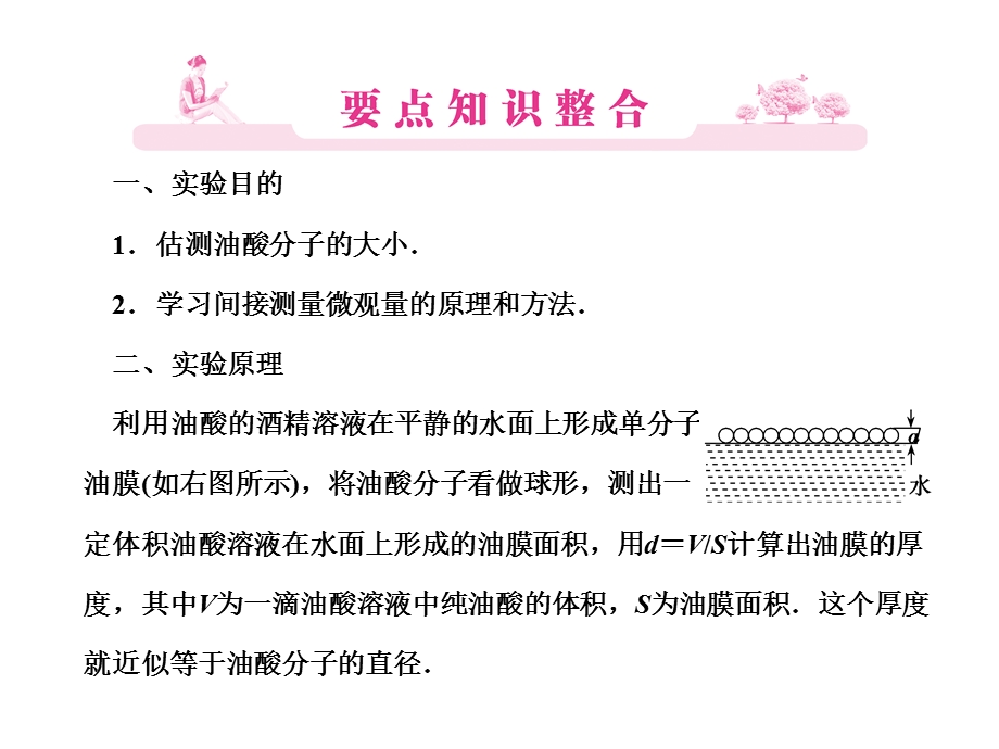 2013届高三物理一轮精品课件：实验十二用油膜法估测分子的直径（人教版）.ppt_第2页