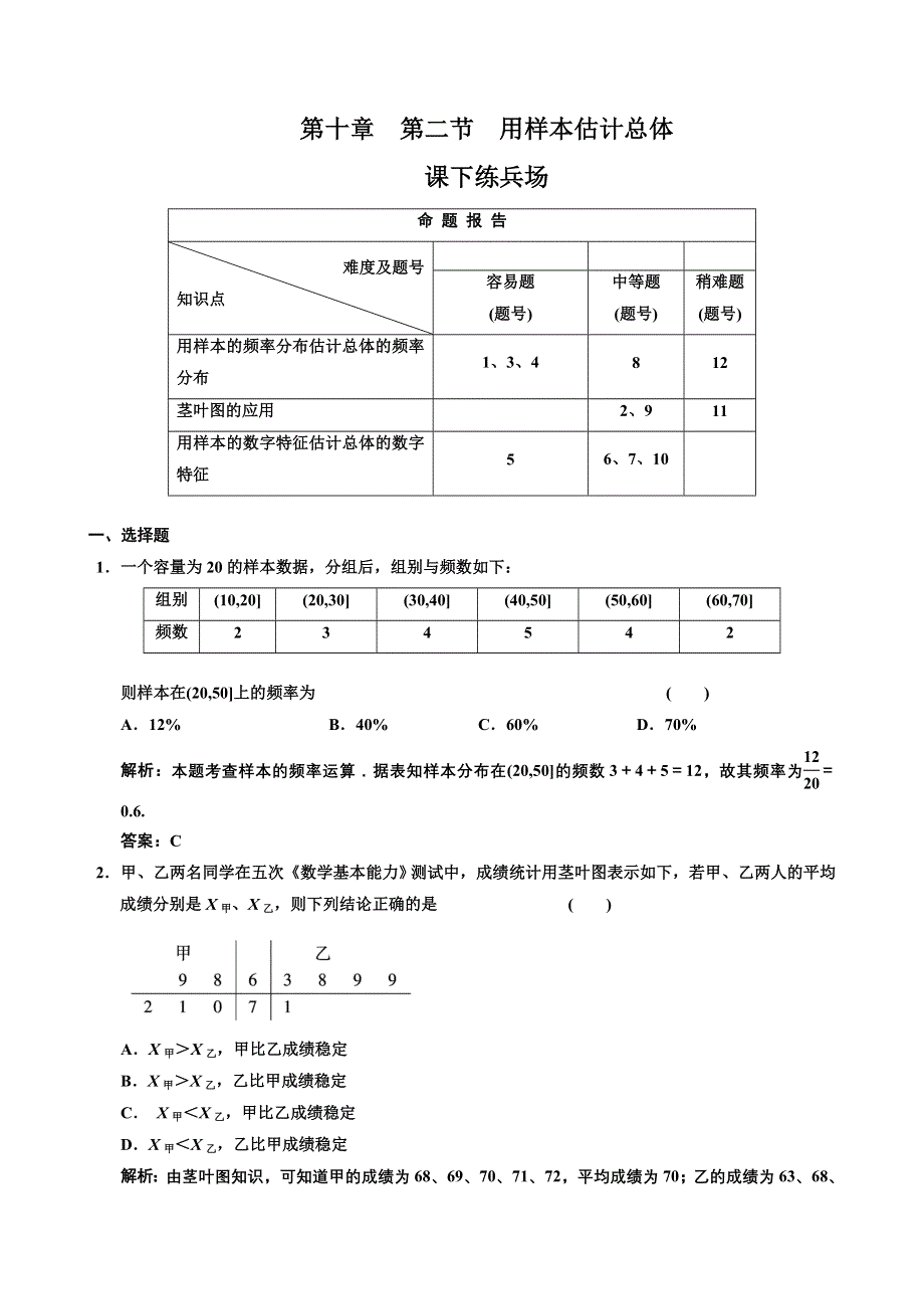 [原创]2012高考数学分时段练习：10.02 用样本估计总体.doc_第1页