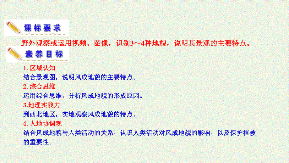 2021-2022学年新教材高中地理 第三单元 从圈层作用看地貌与土壤 第二节 走进敦煌风成地貌的世界课件 鲁教版必修第一册.ppt_第3页