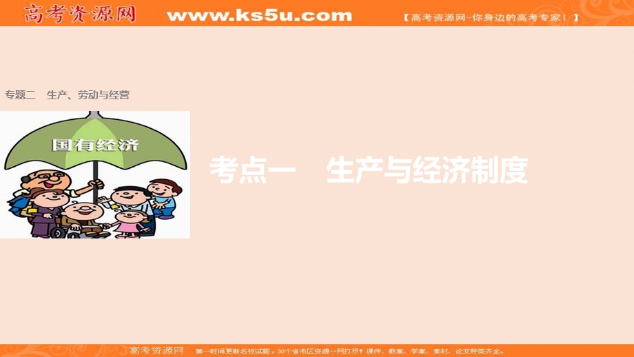 2017届高考政治二轮复习（课件）专题复习：专题二　生产、劳动与经营 考点一 .ppt_第1页