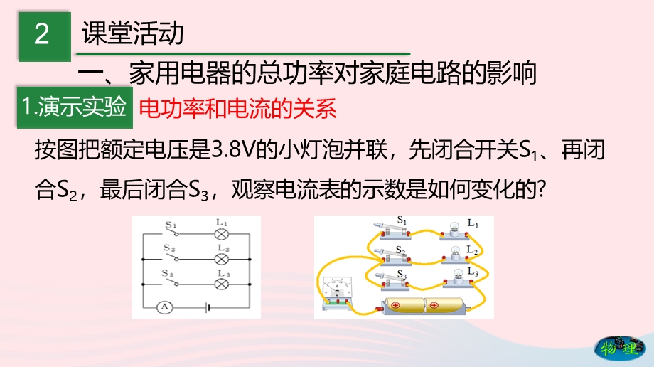 2019-2020学年九年级物理全册 19.pptx_第3页