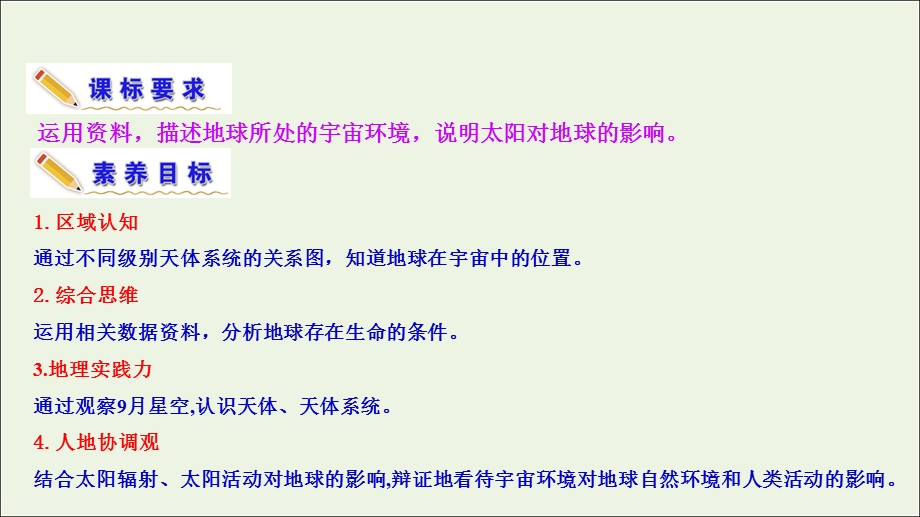 2021-2022学年新教材高中地理 第一单元 从宇宙看地球 第一节 地球的宇宙环境课件 鲁教版必修第一册.ppt_第2页