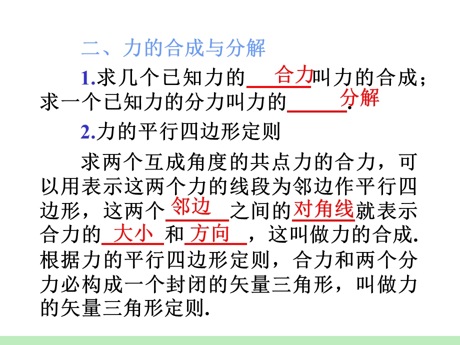 2013届高三物理鲁科版一轮复习课件：第2章第3讲 力的合成与分解.ppt_第3页