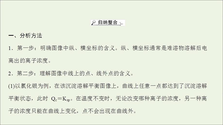 2021-2022学年新教材高中化学 专题提升课 沉淀溶解平衡图像分析课件 苏教版选择性必修第一册.ppt_第2页