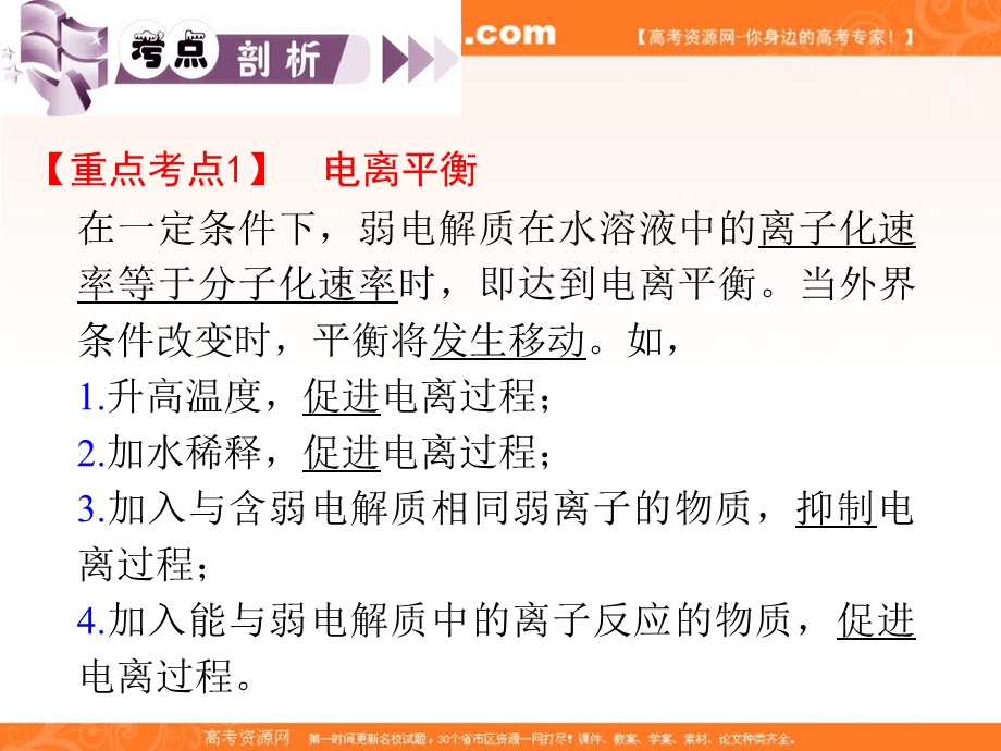 2012届高中总复习专题导练化学（江苏专版）课件：专题7 弱电解质的电离平衡.ppt_第3页