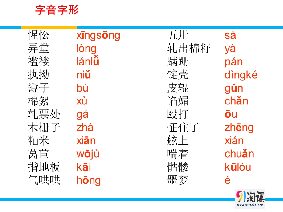 2015-2016学年高一语文人教版必修1备课参考课件： 第11课 包身工 （2）.ppt_第2页