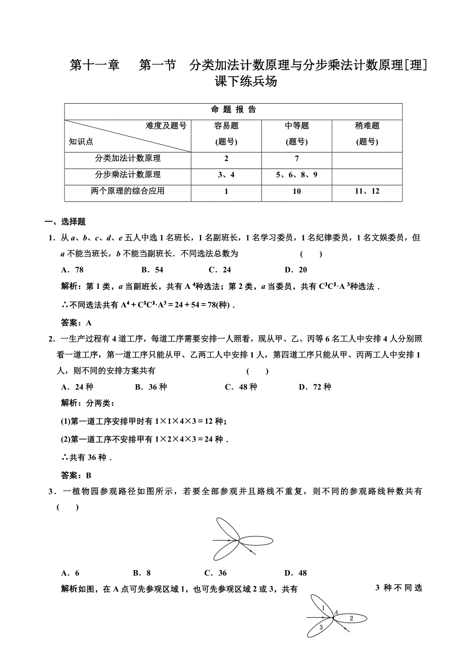 [原创]2012高考数学分时段练习：11.01 分类加法计数原理与分步乘法计数原理[理].doc_第1页