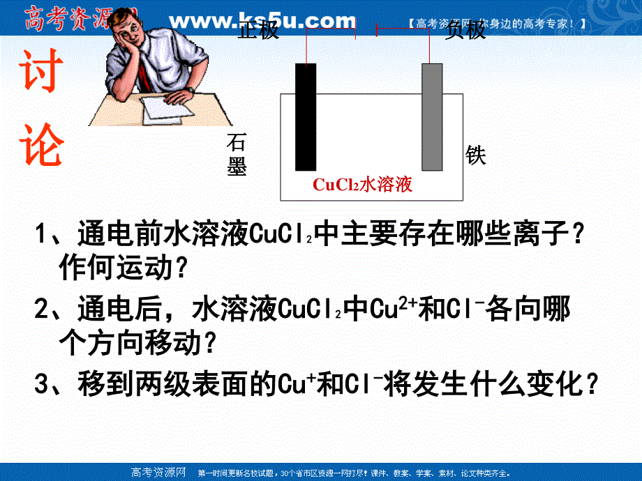 2018年优课系列高中化学鲁科版选修4 1-2 电能转化为化学能——电解 课件（17张） .ppt_第3页