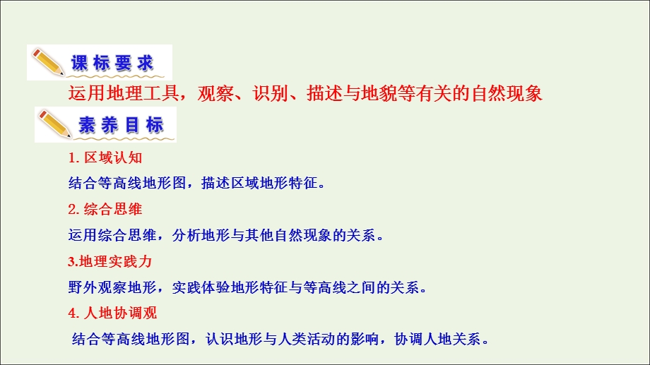 2021-2022学年新教材高中地理 第三单元 从圈层作用看地貌与土壤 单元活动 学用地形图探究地貌特征课件 鲁教版必修第一册.ppt_第3页