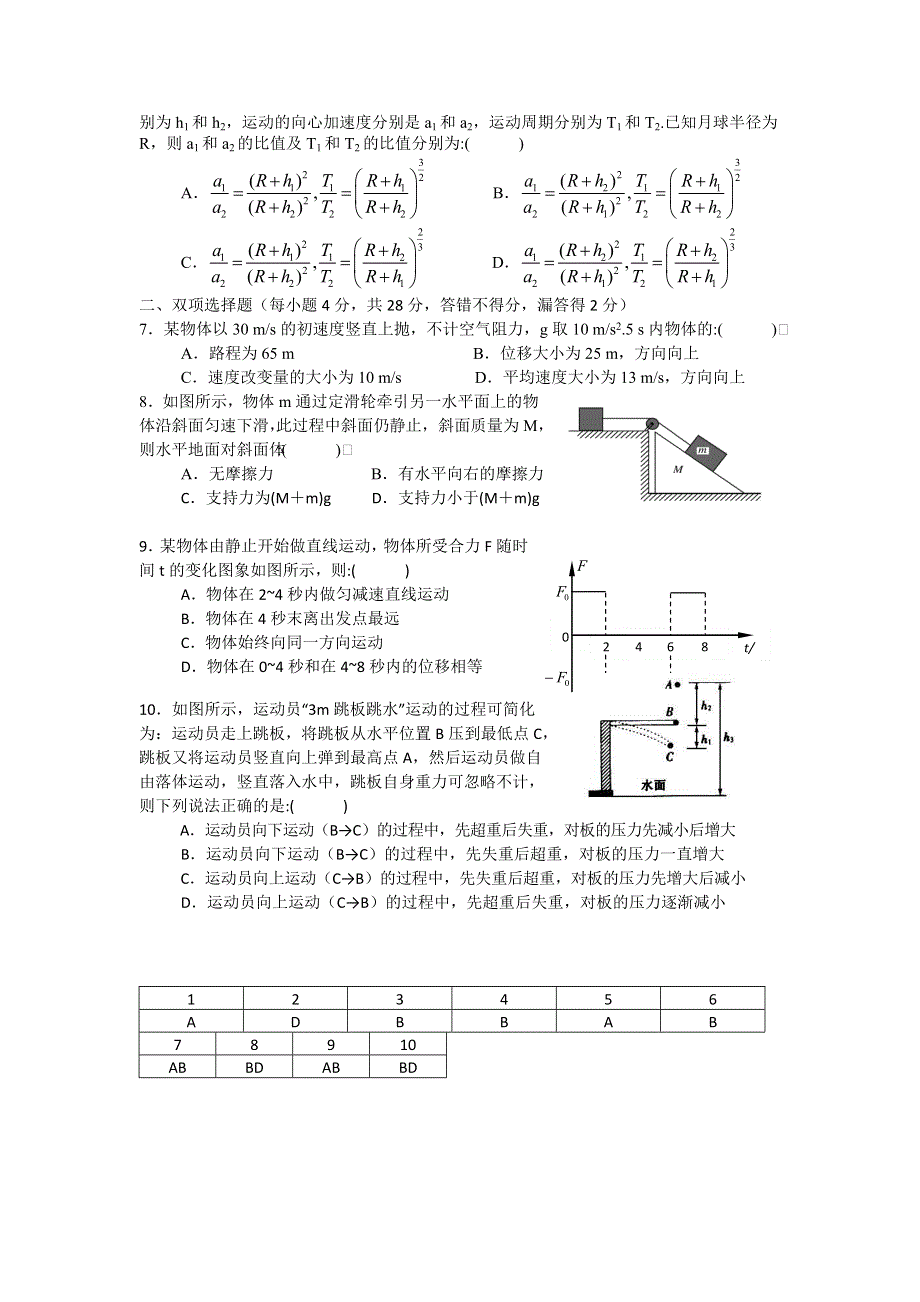 11-12学年高三物理复习 物理精练12.doc_第2页