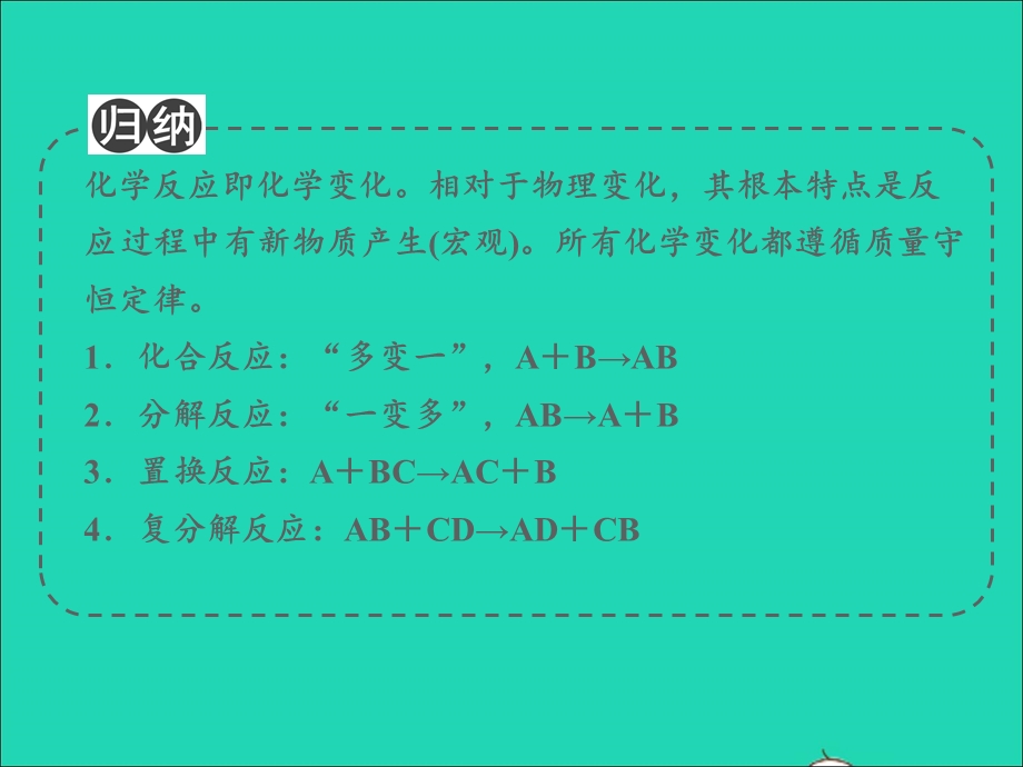 2022中考化学 微专题16 基本反应类型的判断（精讲本）课件.ppt_第3页