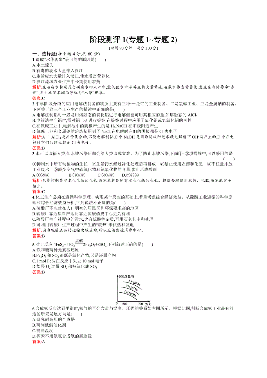 2015-2016学年高二化学苏教版选修2阶段测评：专题1、2　多样化的水处理技术 从自然资源到化学品 WORD版含解析.docx_第1页