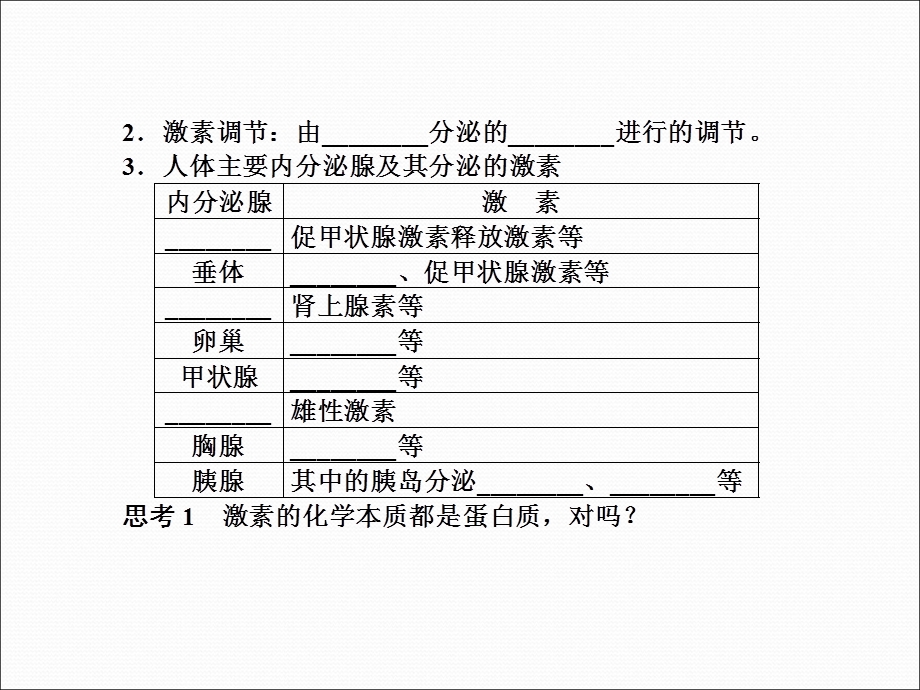 2013届高三生物一轮复习典型例题3.2.2通过激素的调节 神经调节与体液调节的关系课件.ppt_第3页