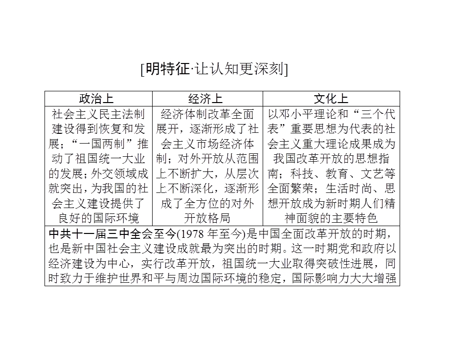 2016届高考历史二轮复习：第13讲 中国特色社会主义现代化之路——十一届三中全会至今 课件.ppt_第3页