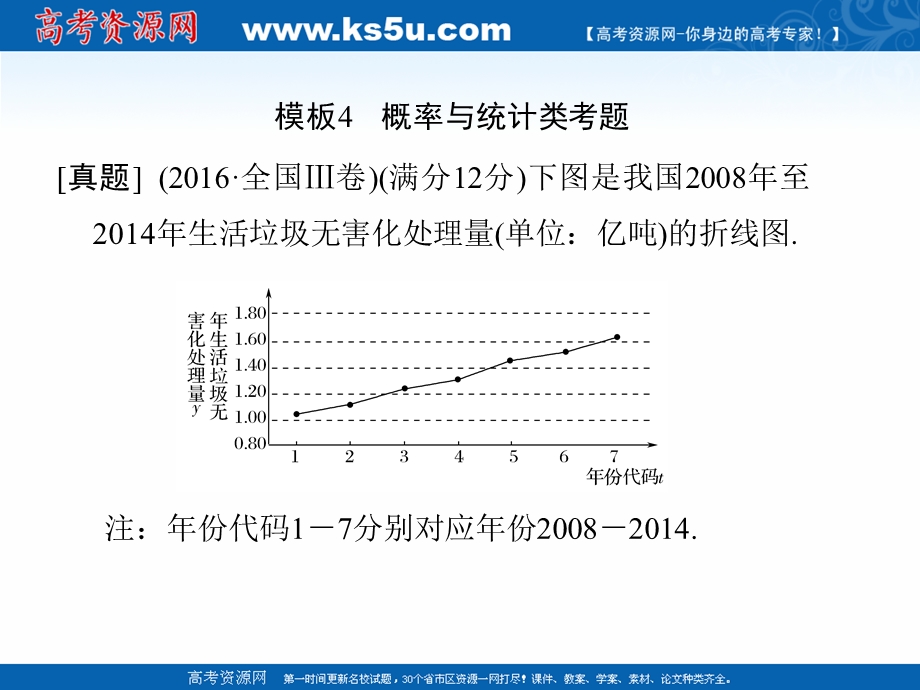 2017届高考数学（文）二轮复习（全国通用）课件：考前增分指导二 模板4 .ppt_第1页