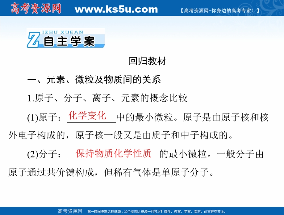 2020年高考化学一轮复习课件：模块1 第二单元 第1节 物质的组成、性质和分类 .ppt_第3页