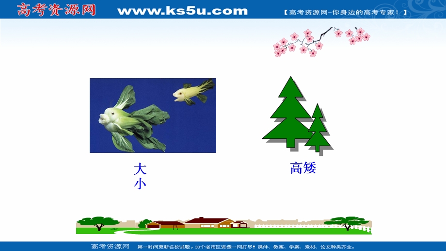 2021-2022学年高一人教A版数学必修第一册课件：2-1 第1课时 不等关系与比较大小 .ppt_第3页