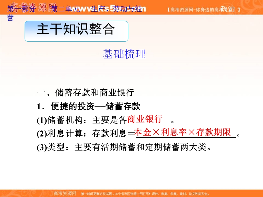 2013届高考政治一轮复习课件：经济生活2.6 投资理财的选择.ppt_第3页