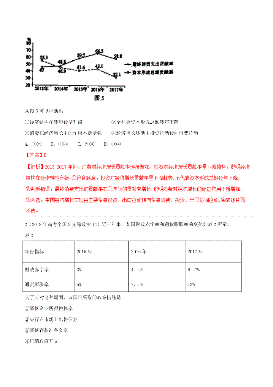 专题04 发展社会主义市场经济-2019年高考政治二轮复习热门考点过关 WORD版含解析.doc_第3页