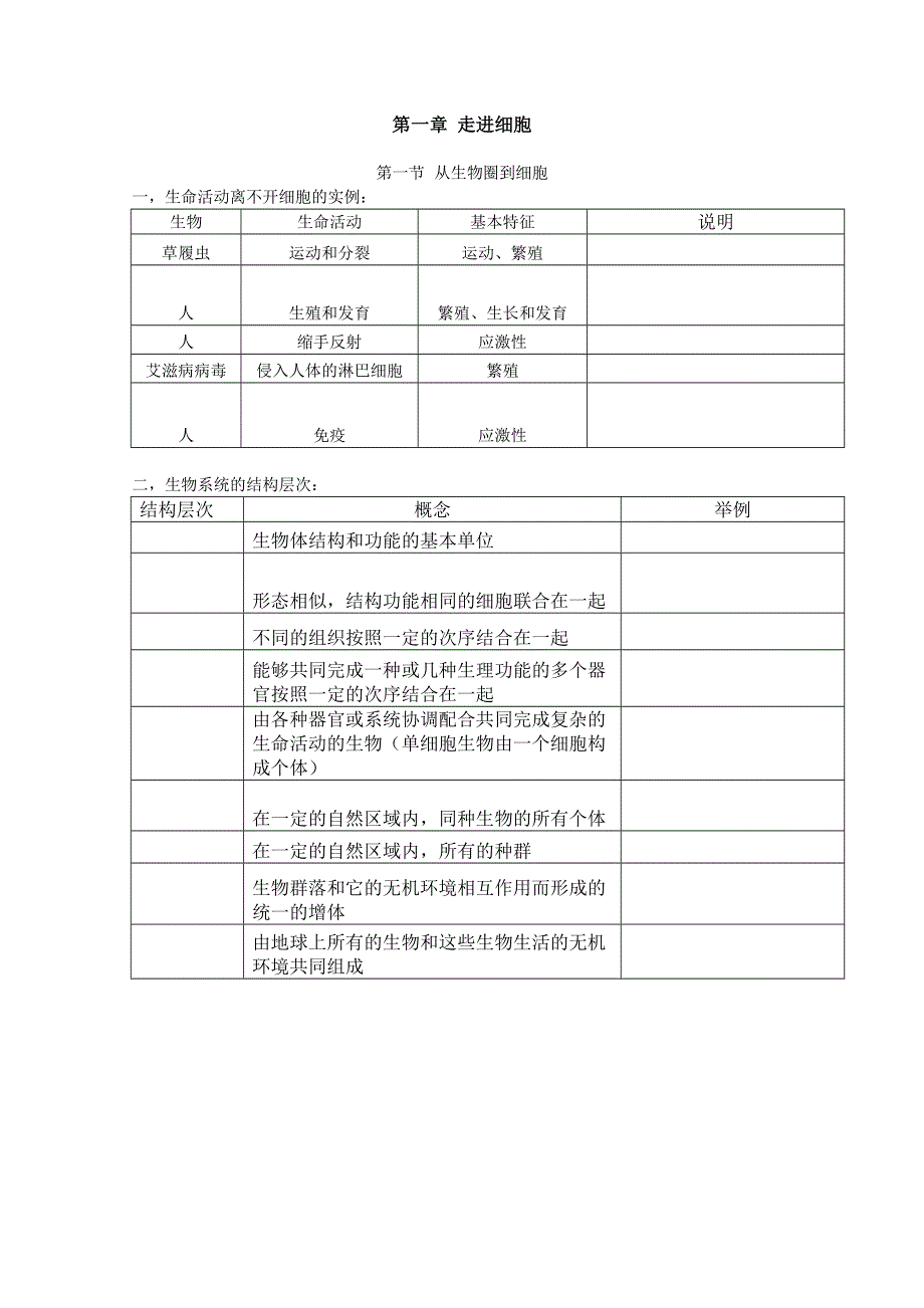 [原创]高一生物必修一第一章从生物圈到细胞学案.doc_第1页