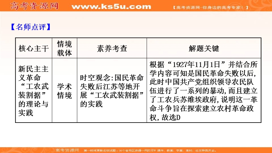 2021届新高考历史山东专用二轮考前复习课件：第一篇 专题五 考向2 中国共产党新民主主义革命的探索与实践 .ppt_第3页