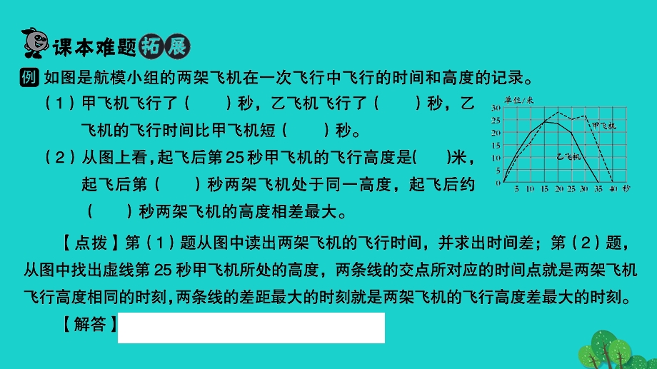 2022五年级数学下册 第四讲 折线统计图习题课件 苏教版.ppt_第2页