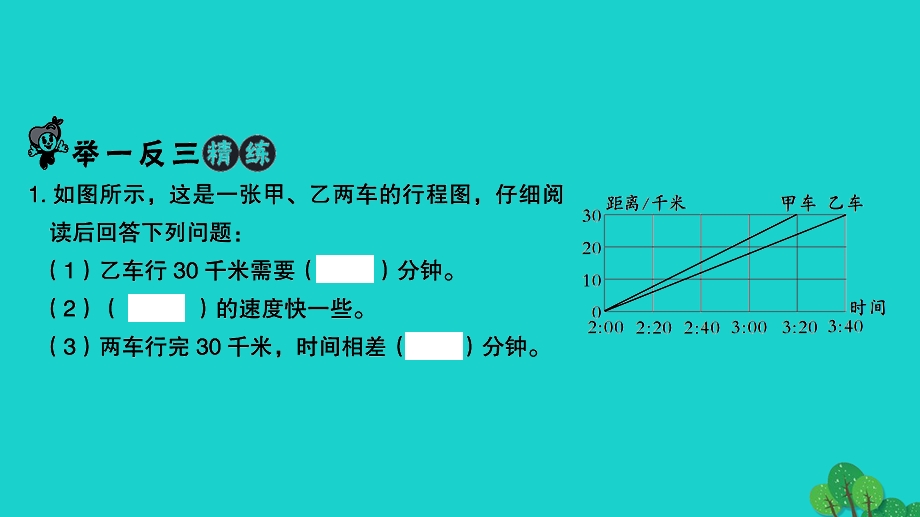 2022五年级数学下册 第四讲 折线统计图习题课件 苏教版.ppt_第3页