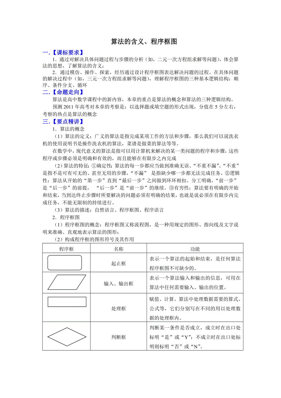 [原创]预测2011届高考数学：42算法的含义、程序框图.doc_第1页