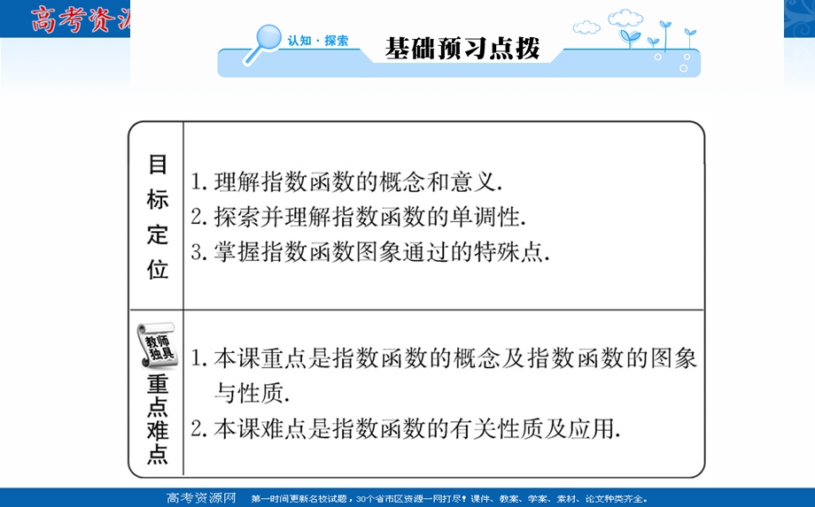 2019-2020学年数学人教A版必修1课件：2-1-2 指数函数及其性质 第1课时 .ppt_第2页