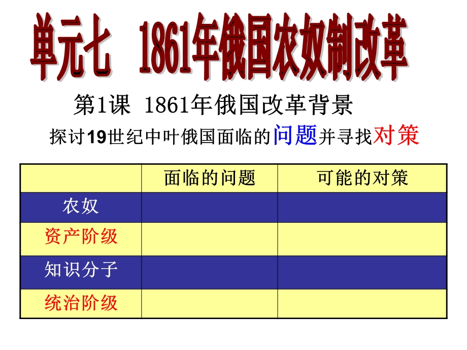 人教版历史选修一精品课件：第7单元 第1课 19世纪中叶的俄国 .ppt_第2页