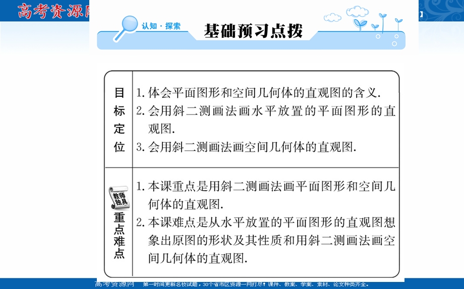 2019-2020学年数学人教A版必修2课件：1-2-3 空间几何体的直观图 .ppt_第2页