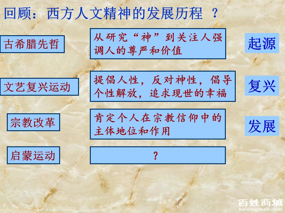 2015-2016学年高二历史人教版必修三课件：2-7《启蒙运动》（共23张PPT） .ppt_第1页