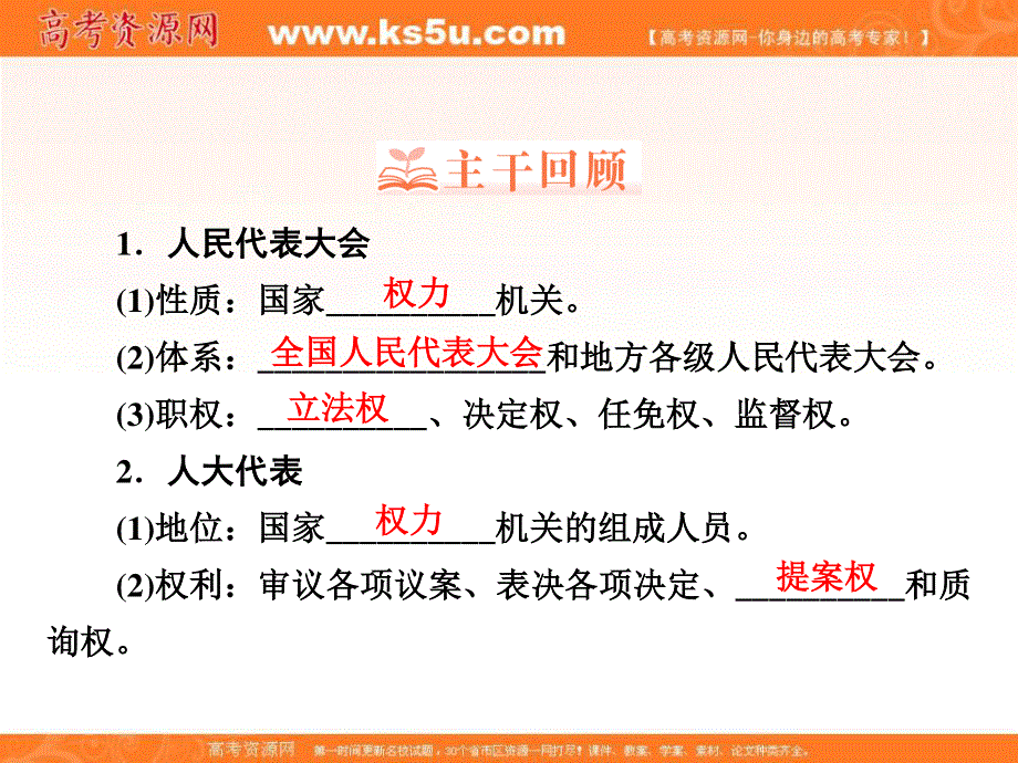 2018年政治同步优化指导（人教版必修2）课件：第3单元 发展社会主义民主政治 .ppt_第3页