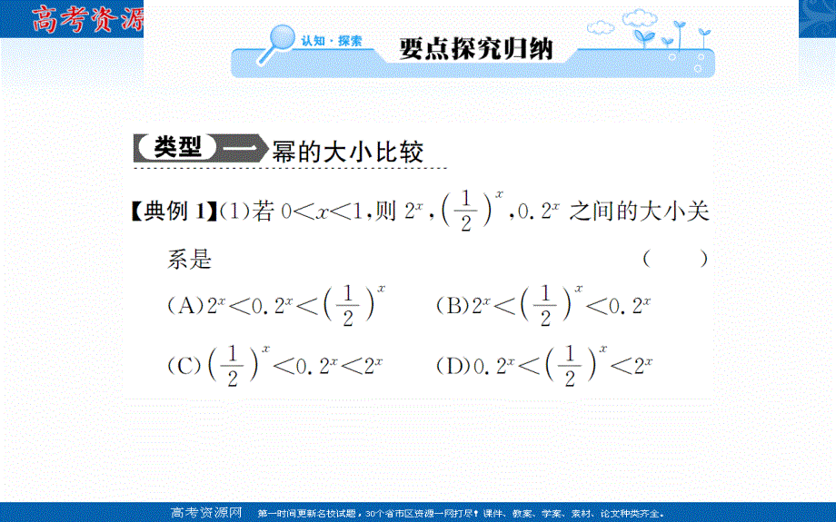 2019-2020学年数学人教A版必修1课件：2-1-2 指数函数及其性质 第2课时 .ppt_第3页