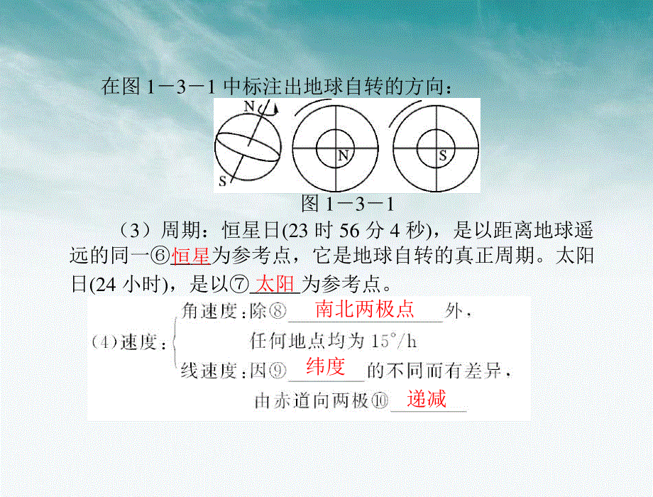 人教版地理必修1教学课件：地球运动的一般特点 太阳直射点的移动.ppt_第3页