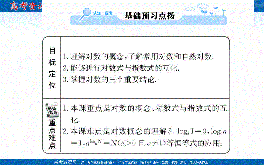 2019-2020学年数学人教A版必修1课件：2-2-1 对数与对数运算 第1课时 .ppt_第2页