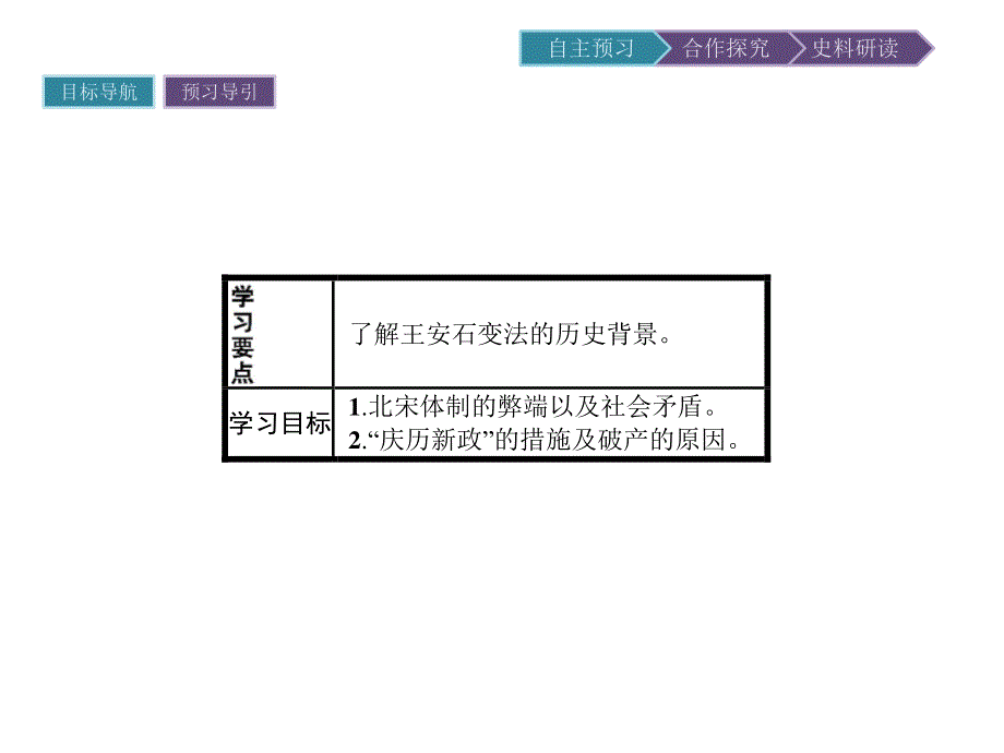 2015-2016学年高二历史人教版选修1课件：4.ppt_第3页